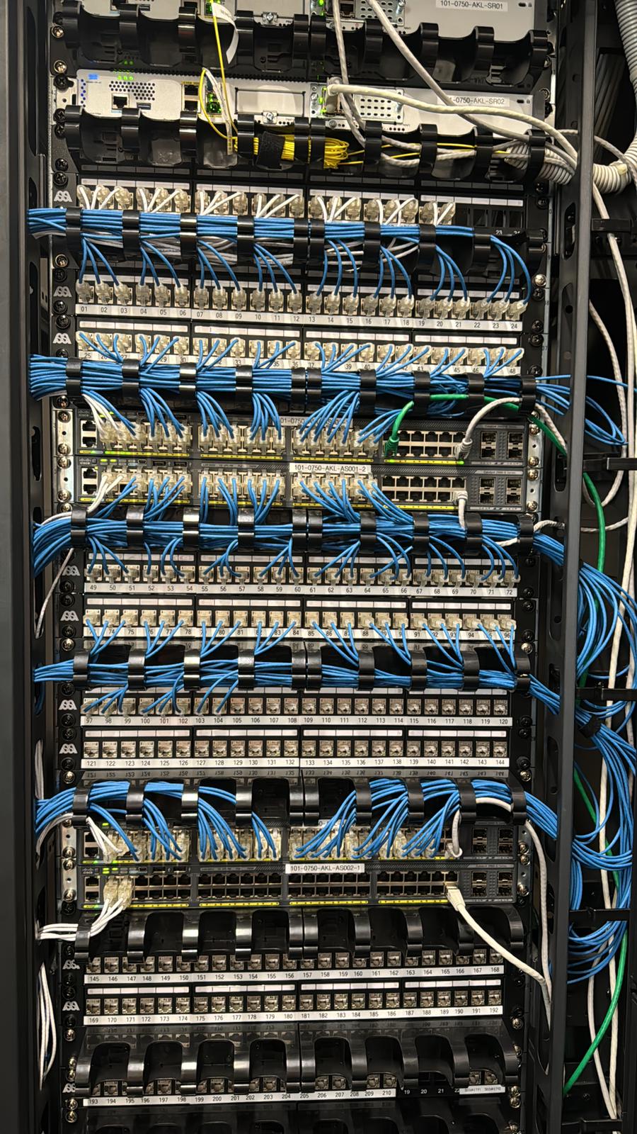Cat6 cable termination